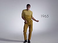 メンズファッション100年間の変化を三分間で。1915年から2015年まで。