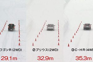 4WDなら雪道も安心！？ ２駆車との登坂、ブレーキの性能比較を行ったJAF動画。