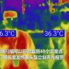中国、やはりハイテク過ぎた。人の体温が分かる熱探知機を装着した警察が街の市民を監視