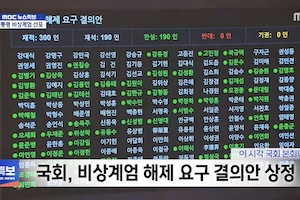 【動画】韓国の国会、戒厳令解除を議決ｗｗｗｗｗｗｗｗ