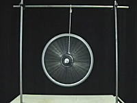 ジャイロスコープの仕組みを車輪とロープで実験しているYouTube動画。