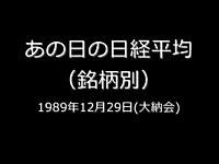 日本経済の絶頂。日経平均株価38,915円87銭の史上最高値を記録した日